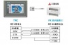 三菱PLC FX3U編程口被燒壞了，怎么辦？