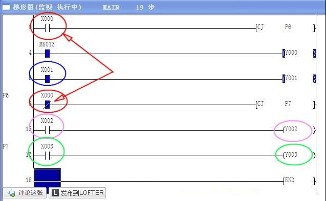 梯形圖監視執行中 梯形圖監視執行中